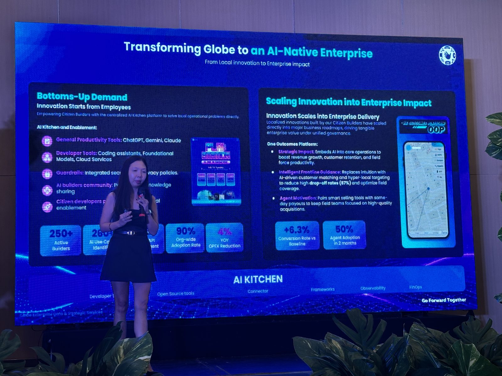 A slide titled "Transforming Globe to an AI-Native Enterprise" showing the AI Kitchen model: shared productivity and developer tools, guardrails, an AI builders community, and 250-plus active builders.