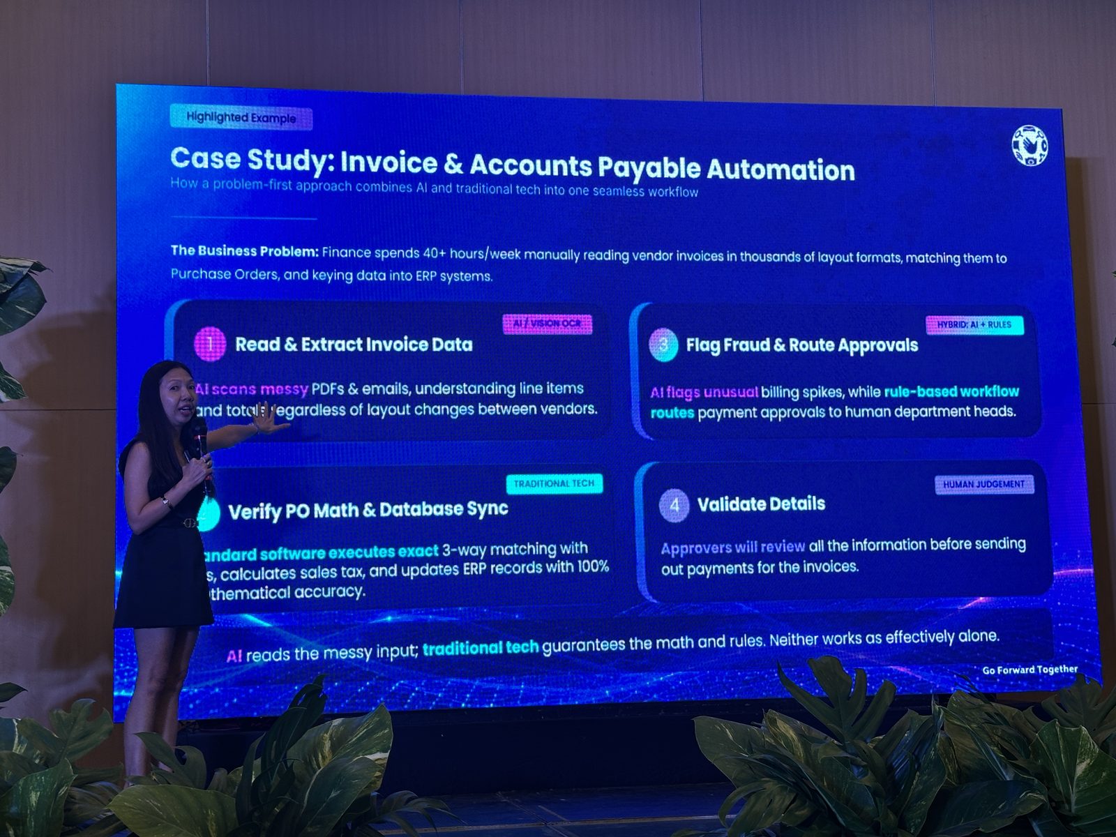 A case-study slide for invoice and accounts payable automation: AI reads messy invoices, traditional software verifies the purchase-order math, AI flags fraud, and a human validates before payment.